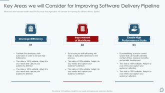 Development And Operations Pipeline IT Key Areas We Will Consider For Improving Software Delivery Pipeline Graphics PDF