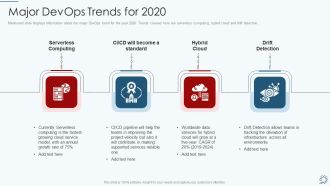 Development And Operations Pipeline IT Major Devops Trends For 2020 Professional PDF