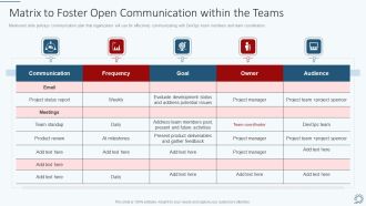 Development And Operations Pipeline IT Matrix To Foster Open Communication Within The Teams Summary PDF