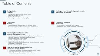 Development And Operations Pipeline IT Table Of Contents Information PDF