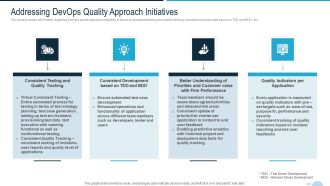 Development And Operations Quality Assurance And Validation IT Addressing Devops Professional PDF