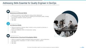 Development And Operations Quality Assurance And Validation IT Addressing Skills Essential Brochure PDF