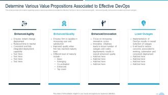Development And Operations Quality Assurance And Validation IT Determine Various Value Propositions Information PDF