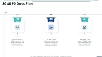 Development And Operations Software Selection 30 60 90 Days Plan Rules PDF
