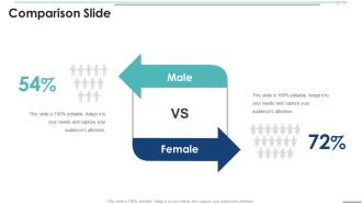 Development And Operations Software Selection Comparison Slide Formats PDF
