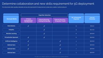 Development Guide For 5G World Determine Collaboration And New Skills Requirement For 5G Deployment Microsoft PDF