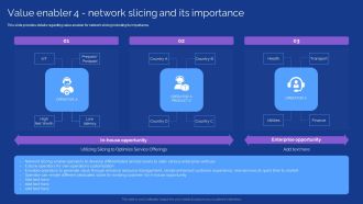 Development Guide For 5G World Value Enabler 4 Network Slicing And Its Importance Clipart PDF