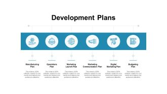 Development Plans Operations Ppt PowerPoint Presentation Infographics Icon