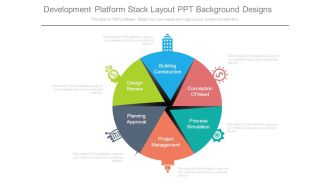 Development Platform Stack Layout Ppt Background Designs