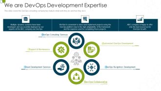 Devops Advisory Management Proposal IT We Are Devops Development Expertise Topics PDF