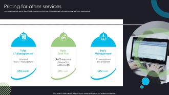Devops Deployment And Transformation Services Advisory Pricing For Other Services Professional PDF