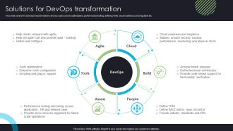 Devops Deployment And Transformation Services Advisory Solutions For Devops Transformation Mockup PDF