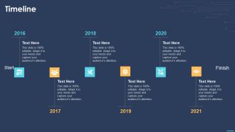 Devops For Information Technology Timeline Ppt Show Example File PDF