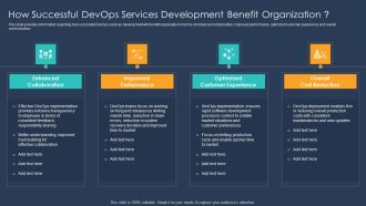 Devops Implementation And Advisory Proposal IT How Successful Devops Services Development Slides PDF