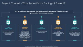Devops Implementation And Advisory Proposal IT Project Context What Issues Firm Is Facing At Present Pictures PDF