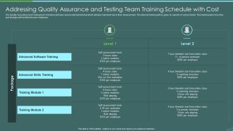 Devops Quality Assurance And Testing To Improve Speed And Quality IT Addressing Quality Assurance Portrait PDF