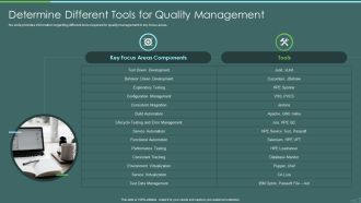 Devops Quality Assurance And Testing To Improve Speed And Quality IT Determine Different Tools For Quality Infographics PDF