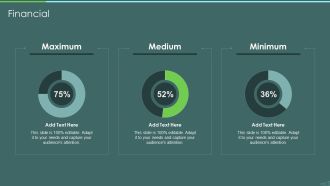 Devops Quality Assurance And Testing To Improve Speed And Quality IT Financial Brochure PDF