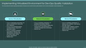 Devops Quality Assurance And Testing To Improve Speed And Quality IT Implementing Virtualized Environment For Graphics PDF