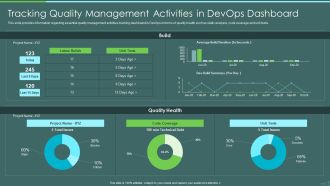 Devops Quality Assurance And Testing To Improve Speed And Quality IT Tracking Quality Management Introduction PDF