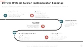 Devops Strategic Solution Implementation Roadmap Ppt File Example File PDF