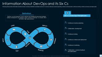 Devops Strategy Development Report IT Information About Devops And Its Six Cs Information PDF