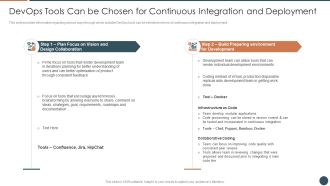 Devops Tools Can Be Chosen For Continuous Integration And Deployment Portrait PDF
