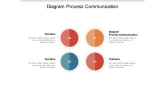 Diagram Process Communication Ppt PowerPoint Presentation Inspiration Graphic Tips Cpb