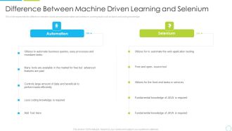 Difference Between Machine Driven Learning And Selenium Ppt Slides Design Ideas PDF