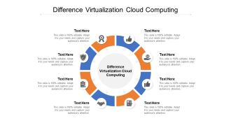 Difference Virtualization Cloud Computing Ppt PowerPoint Presentation File Graphic Tips Cpb