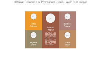 Different Channels For Promotional Events Powerpoint Images
