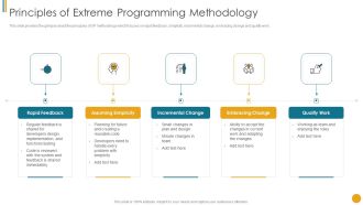 Different Scrum Approaches Principles Of Extreme Programming Methodology Clipart PDF