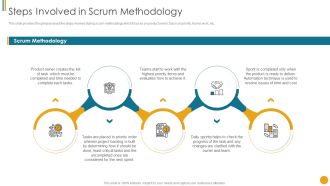 Different Scrum Approaches Steps Involved In Scrum Methodology Brochure PDF