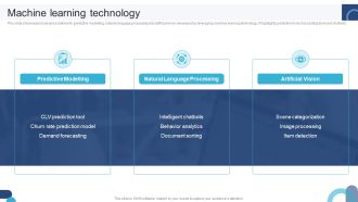Digital Application Software Development Business Profile Machine Learning Technology Structure PDF