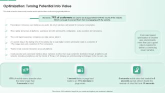 Digital Asset Management System Optimization Turning Potential Into Value Formats PDF