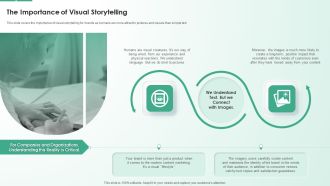 Digital Asset Management System The Importance Of Visual Storytelling Demonstration PDF