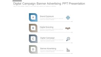 Digital Campaign Banner Advertising Ppt Presentation