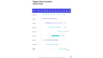 Digital Client Assistant Gantt Chart One Pager Sample Example Document