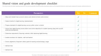 Digital Coaching And Learning Playbook Shared Vision And Goals Development Checklist Microsoft PDF