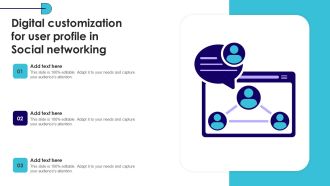 Digital Customization For User Profile In Social Networking Topics PDF