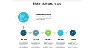 Digital Marketing Ideas Ppt PowerPoint Presentation Pictures Slide Download Cpb