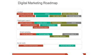digital marketing roadmap ppt powerpoint presentation infographic template show