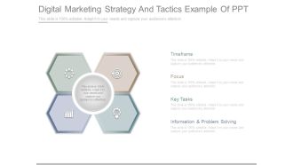 Digital Marketing Strategy And Tactics Example Of Ppt