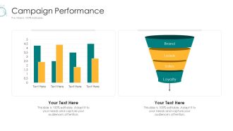 Digital Marketing Strategy And Technological Adaptation Campaign Performance Icons PDF