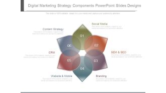 Digital Marketing Strategy Components Powerpoint Slides Designs