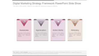 Digital Marketing Strategy Framework Powerpoint Slide Show