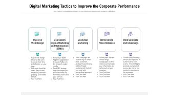 Digital Marketing Tactics To Improve The Corporate Performance Ppt PowerPoint Presentation File Templates PDF