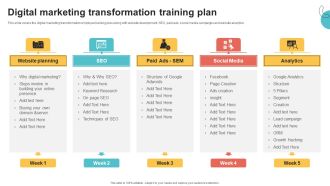 Digital Marketing Toolkit Digital Marketing Transformation Training Plan Sample PDF