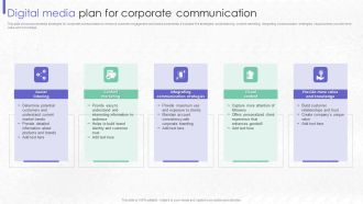 Digital Media Plan For Corporate Communication Rules PDF