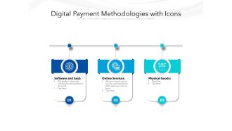 Digital Payment Methodologies With Icons Ppt PowerPoint Presentation File Samples PDF